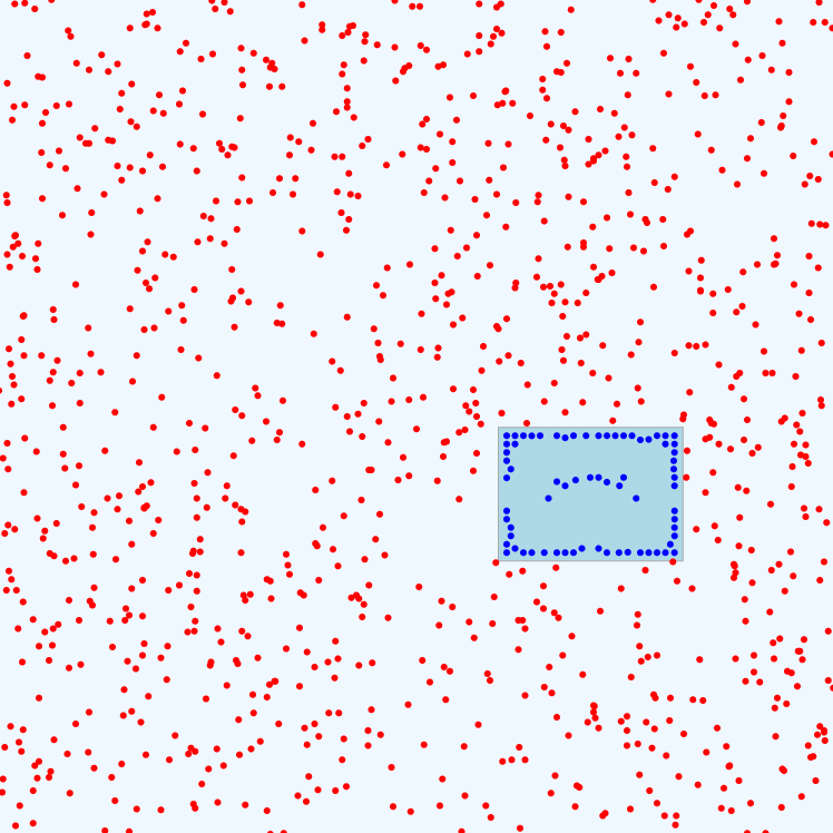 Визуализация 30-й задачи. Прямоугольная комната рандомно заполнена
    красными точками (слушателями). Посередине справа расположена прямоугольная
    сцена, по периметру которой расположилась часть музыкантов, а остальные — по
    центру, образуя выгнутую вверх дугу